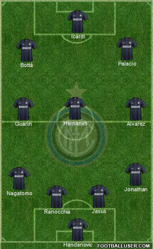 F.C. Internazionale Formation 2014