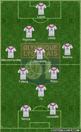 Olympique Lyonnais Formation 2014
