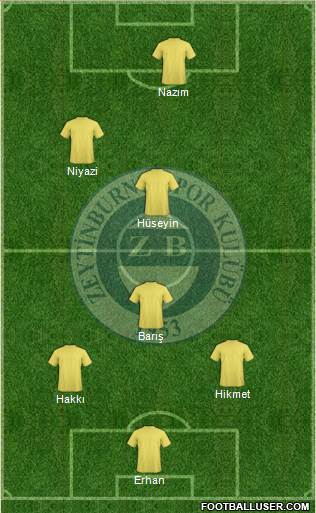 Zeytinburnuspor Formation 2014
