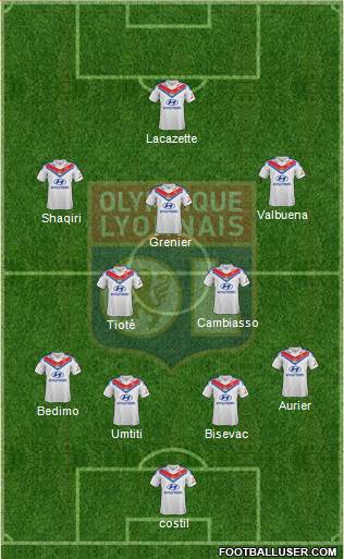 Olympique Lyonnais Formation 2014