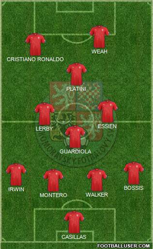 Czech Republic Formation 2014