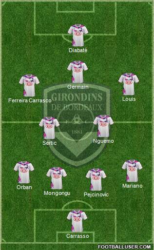 FC Girondins de Bordeaux Formation 2014