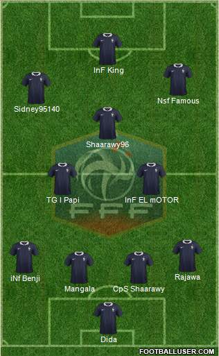 France Formation 2014