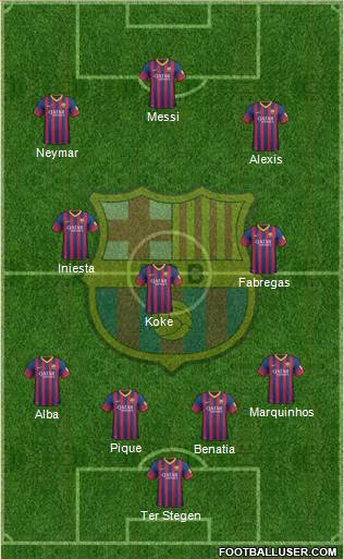 F.C. Barcelona Formation 2014