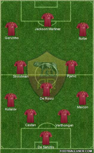 AS Roma Formation 2014