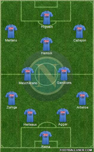 Napoli Formation 2014