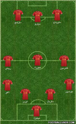 Liverpool Formation 2014