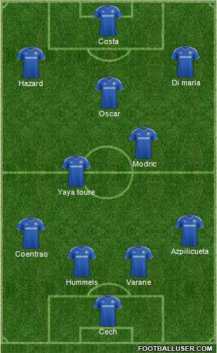 Chelsea Formation 2014