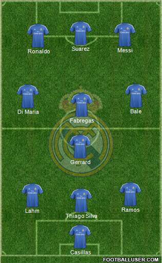R. Madrid Castilla Formation 2014
