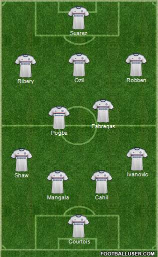 Chelsea Formation 2014