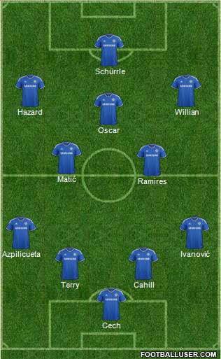 Chelsea Formation 2014
