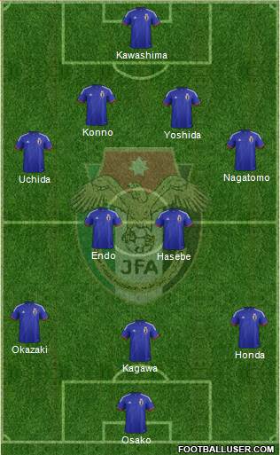 Japan Formation 2014