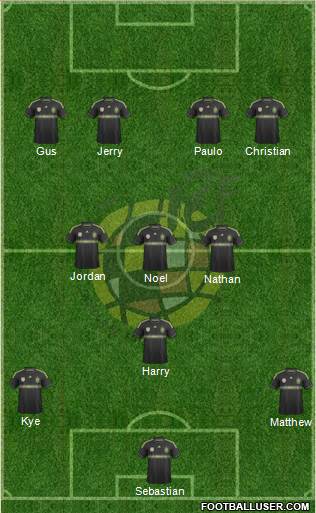 Spain Formation 2014