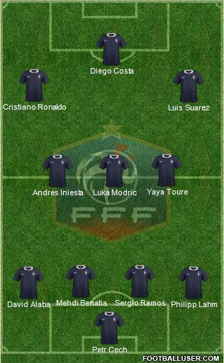 France Formation 2014