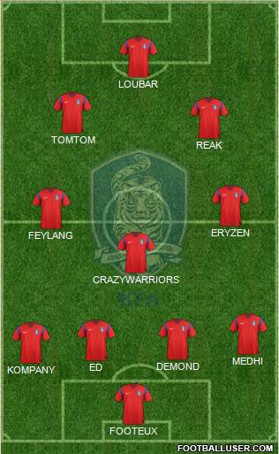 South Korea Formation 2014