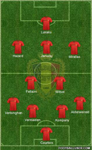 Belgium Formation 2014
