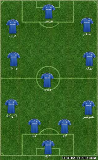 Chelsea Formation 2014