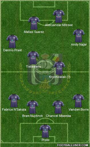 RSC Anderlecht Formation 2014