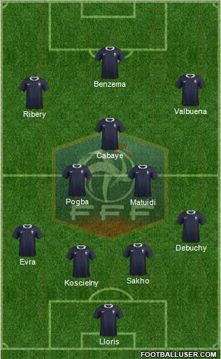 France Formation 2014