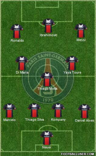 Paris Saint-Germain Formation 2014