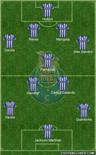 Futebol Clube do Porto - SAD Formation 2014