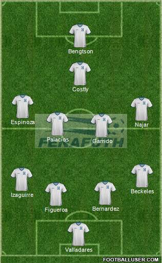 Honduras Formation 2014