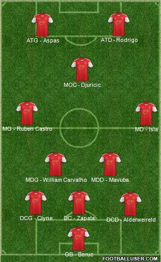 Southampton Formation 2014