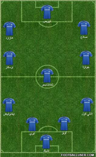 Chelsea Formation 2014