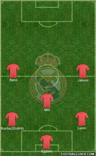 Real Madrid C.F. Formation 2014