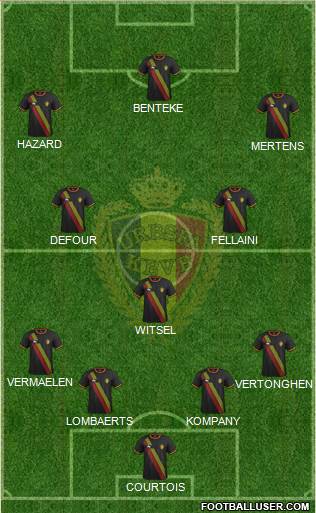 Belgium Formation 2014