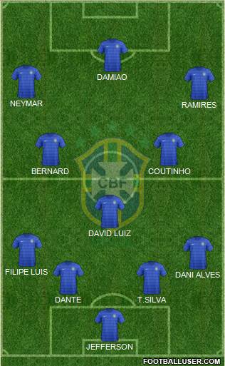 Brazil Formation 2014