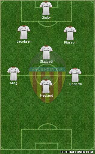 Valencia C.F., S.A.D. Formation 2014
