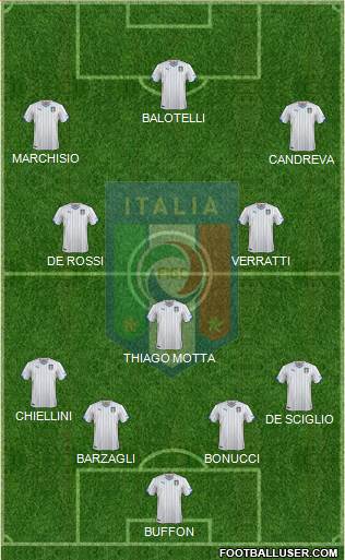 Italy Formation 2014