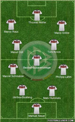 Germany Formation 2014