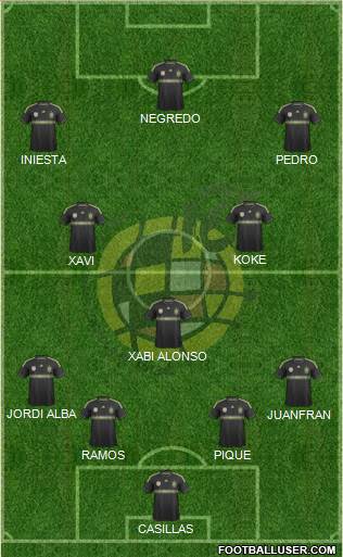 Spain Formation 2014