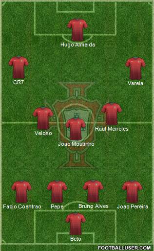 Portugal Formation 2014