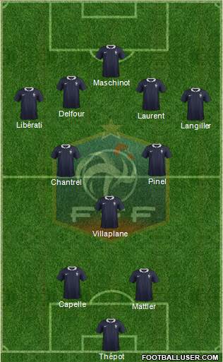France Formation 2014