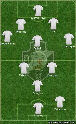 AD Vasco da Gama Formation 2014