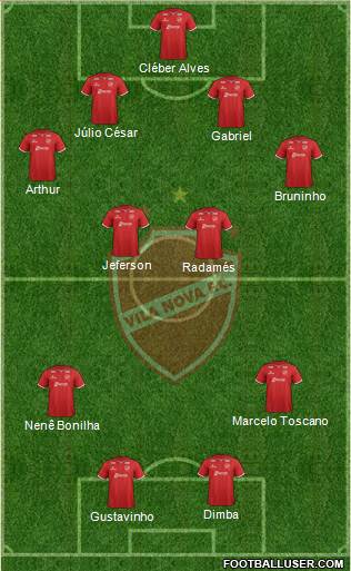 Vila Nova FC Formation 2014