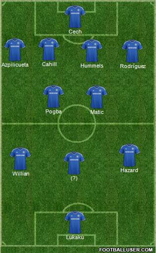 Chelsea Formation 2014