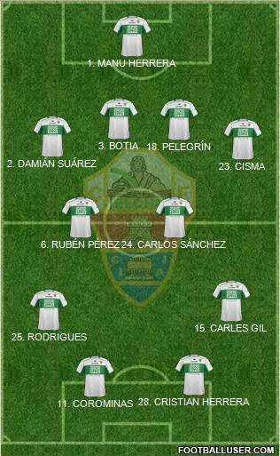 Elche C.F., S.A.D. Formation 2014