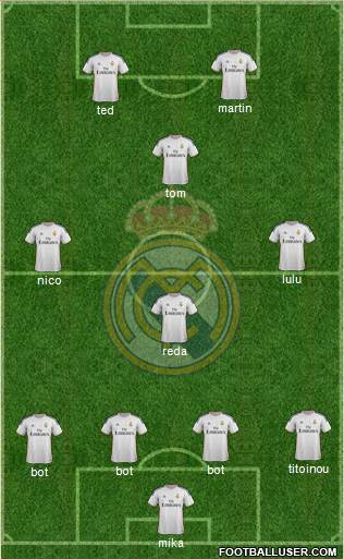 Real Madrid C.F. Formation 2014
