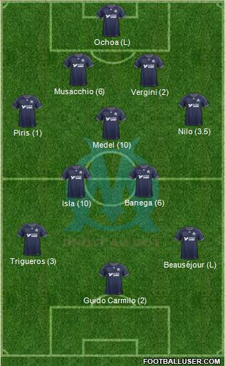 Olympique de Marseille Formation 2014