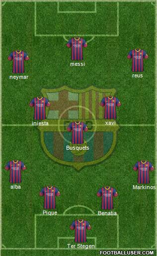 F.C. Barcelona Formation 2014
