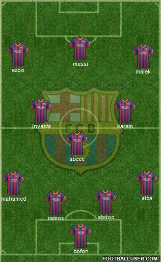 F.C. Barcelona Formation 2014