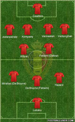 Belgium Formation 2014