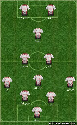 Liverpool Formation 2014