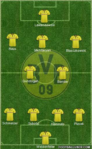 Borussia Dortmund Formation 2014