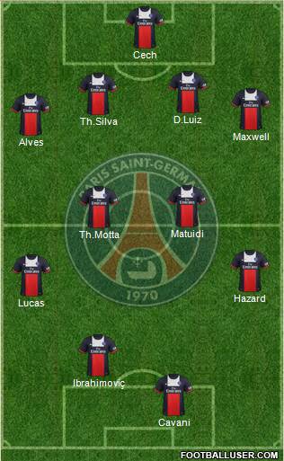 Paris Saint-Germain Formation 2014