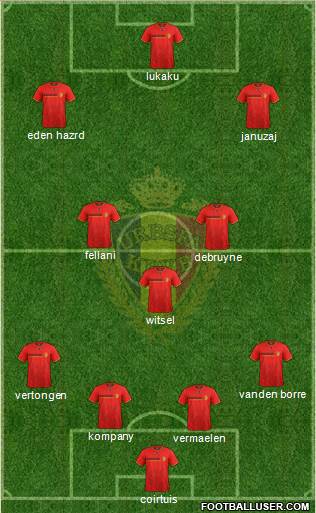 Belgium Formation 2014